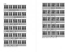钢琴键与数字1234567对照表_钢琴键与数字1234567对照表图片