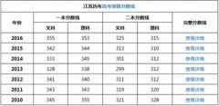 江苏高考分数线_江苏高考分数线2023年公布